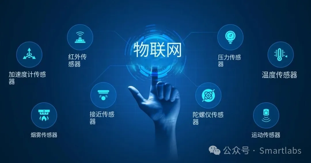 2025年市场上主流的22种物联网传感器类型